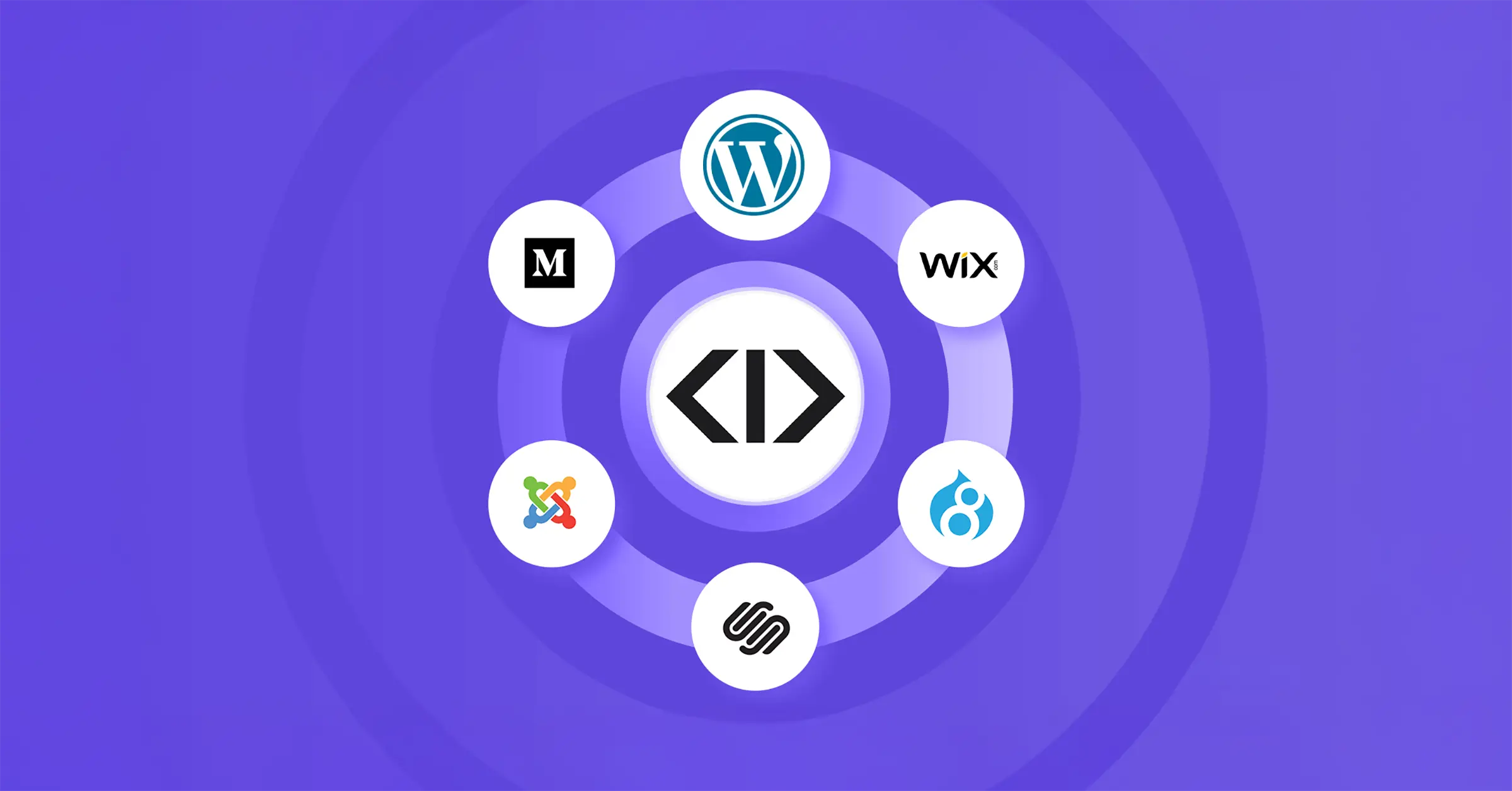 CMS   KARAKAR Web Tasarım ve Yazılım Ajansı